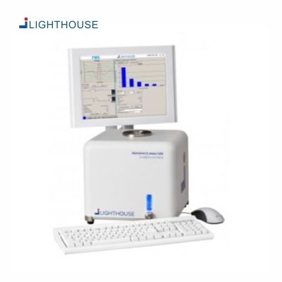 FMS-Water Activity Analyzer