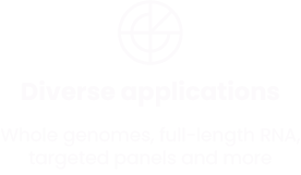 Diverse Applications Spinco