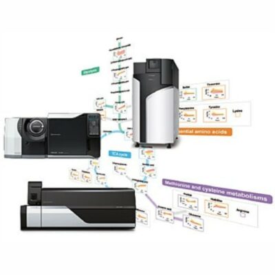 Multi-omics Analysis Package